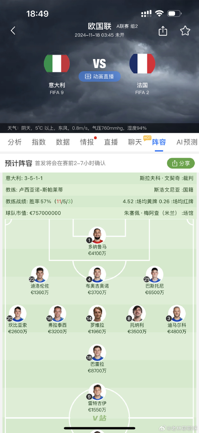 欧国联赛球员状态神勇，助力球队取胜
