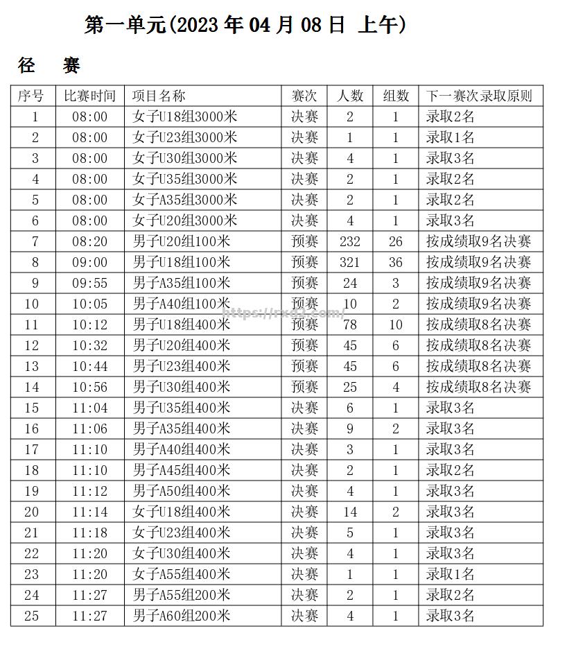 球队赛程紧凑，备战行程庞大令人咋舌