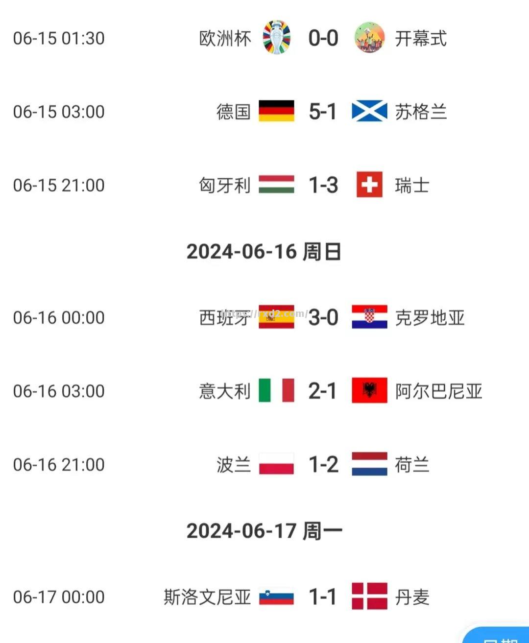 法国主场大胜葡萄牙，领跑A组积分榜