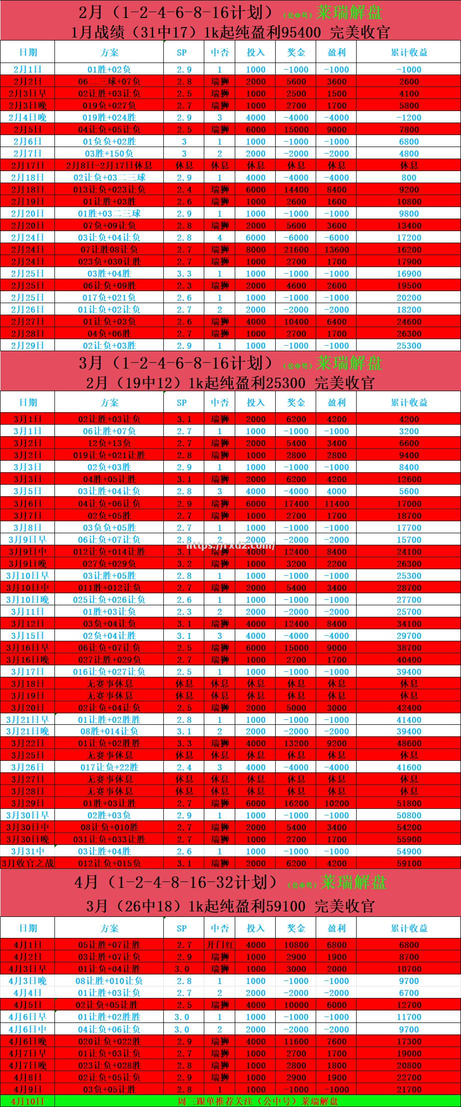 江南体育-巴黎圣日耳曼客场取分，继续领跑积分榜