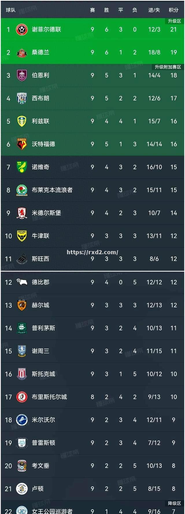 精彩纷呈的足球比赛即将开战