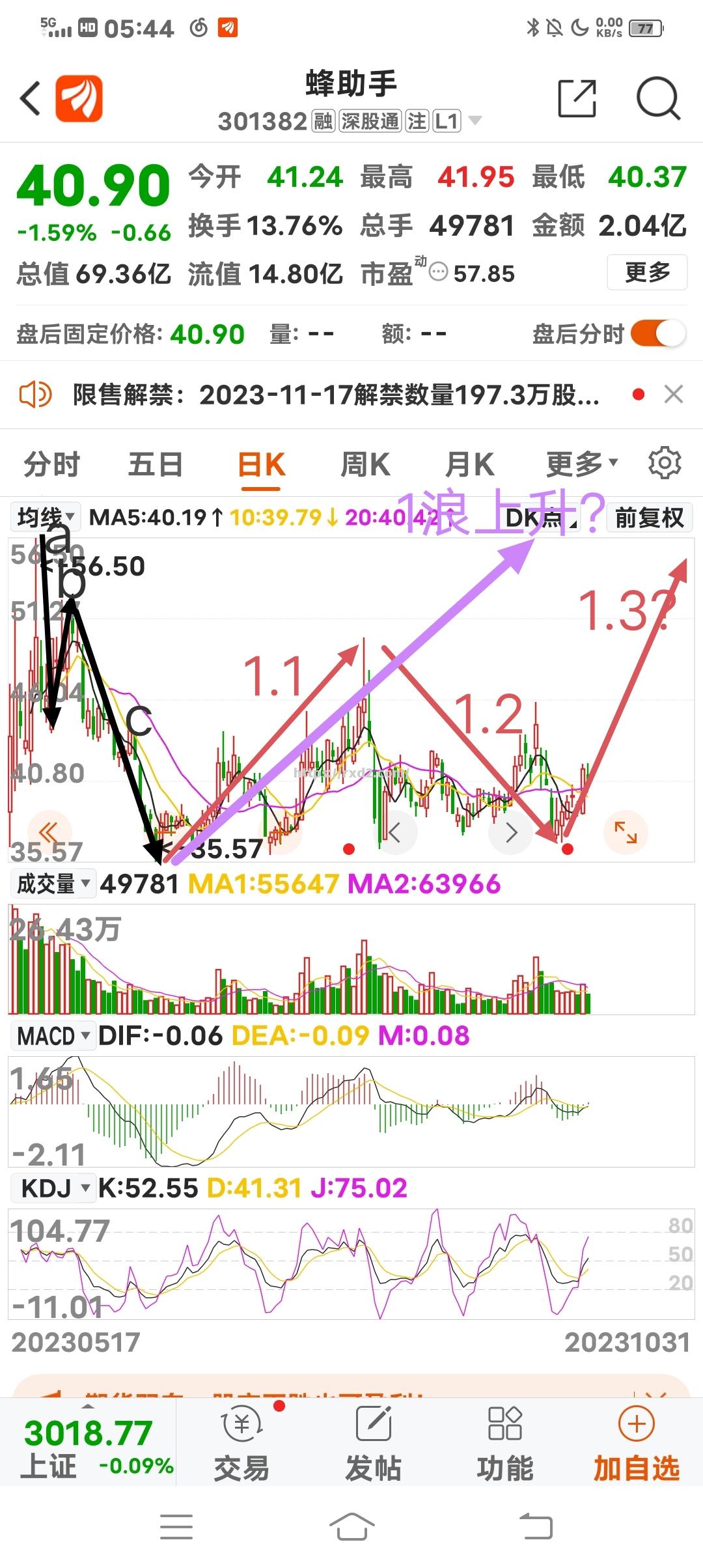 桑德兰客场大捷，逐渐走向稳步上升