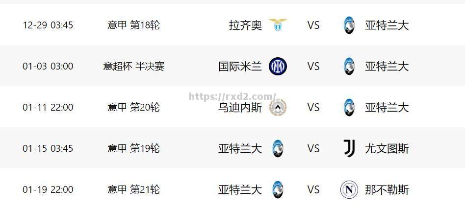 亚特兰大掀翻黑马，领跑意乙积分榜