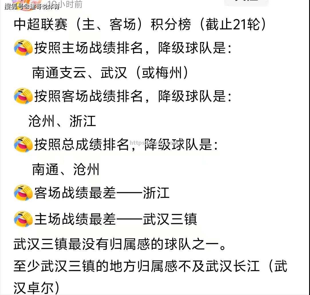 江南体育-中超球队积分榜出炉，各队战绩迥异胜负参半